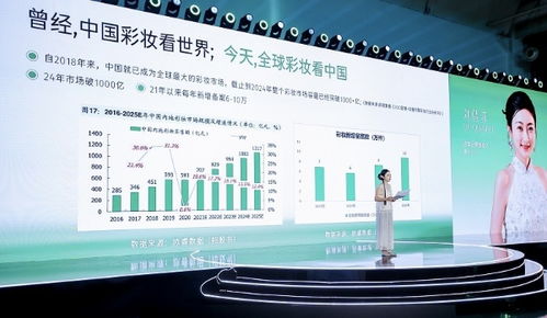 杭州見證美妝科研盛會 逐本攜手行業專家，共探技術開發與產業未來